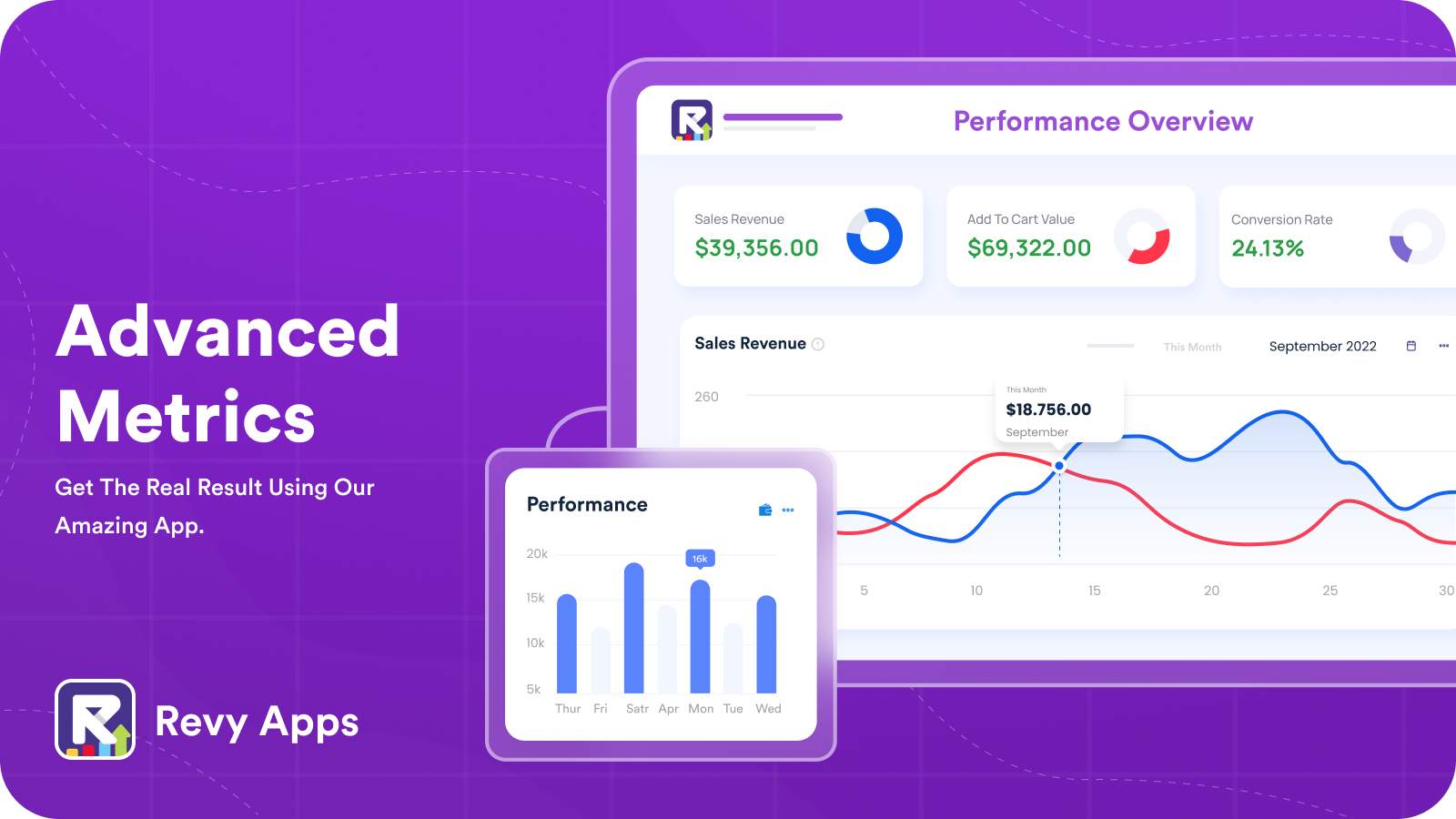 Advanced Metrics