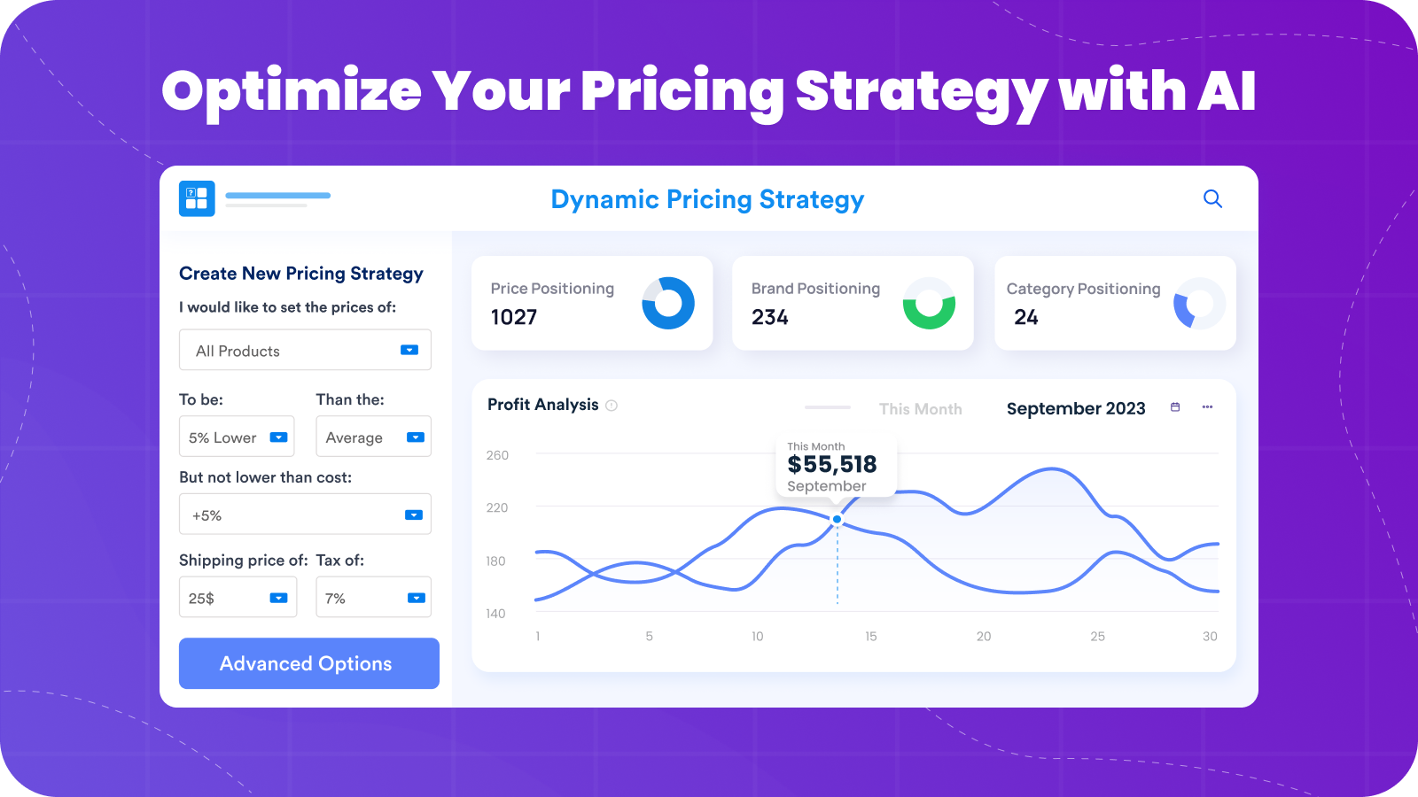 Optimize your pricing strategy with AI