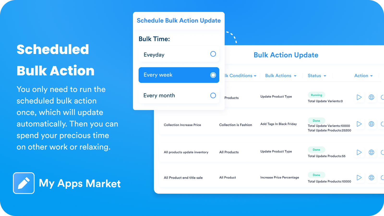 Schedule Bulk Action List