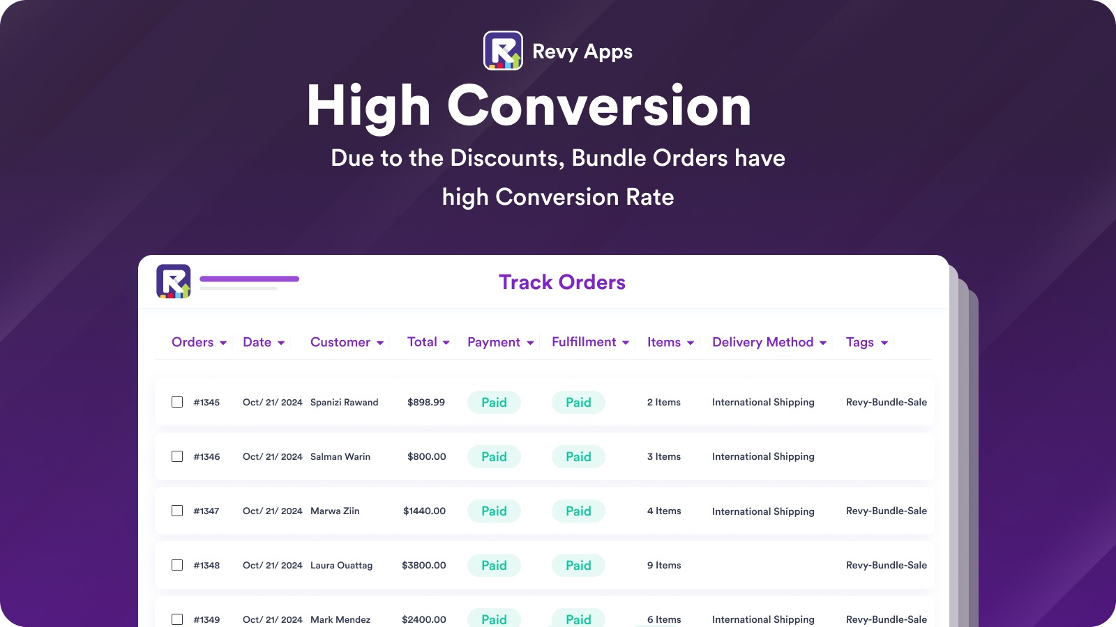 High Conversion